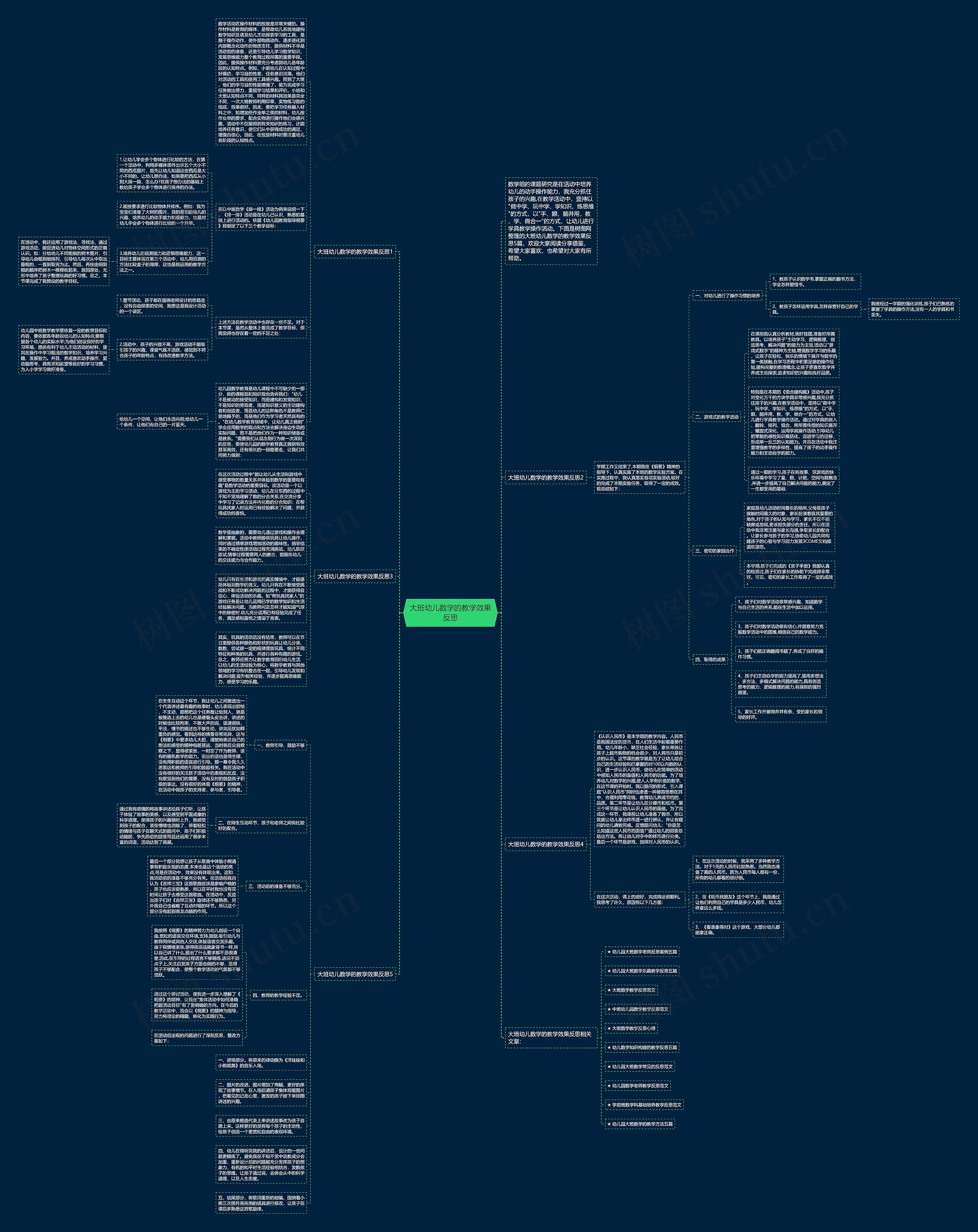 大班幼儿数学的教学效果反思 大班幼儿数学的教学效果反思