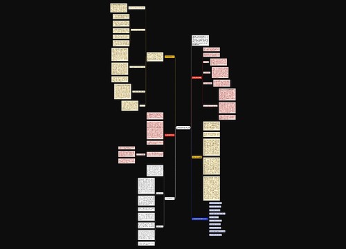 初中数学教学总结5篇