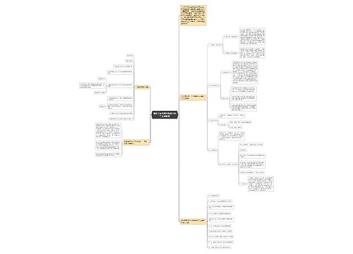 增收节支北师大版数学初二上册教案 增收节支北师大版数学初二上册教案