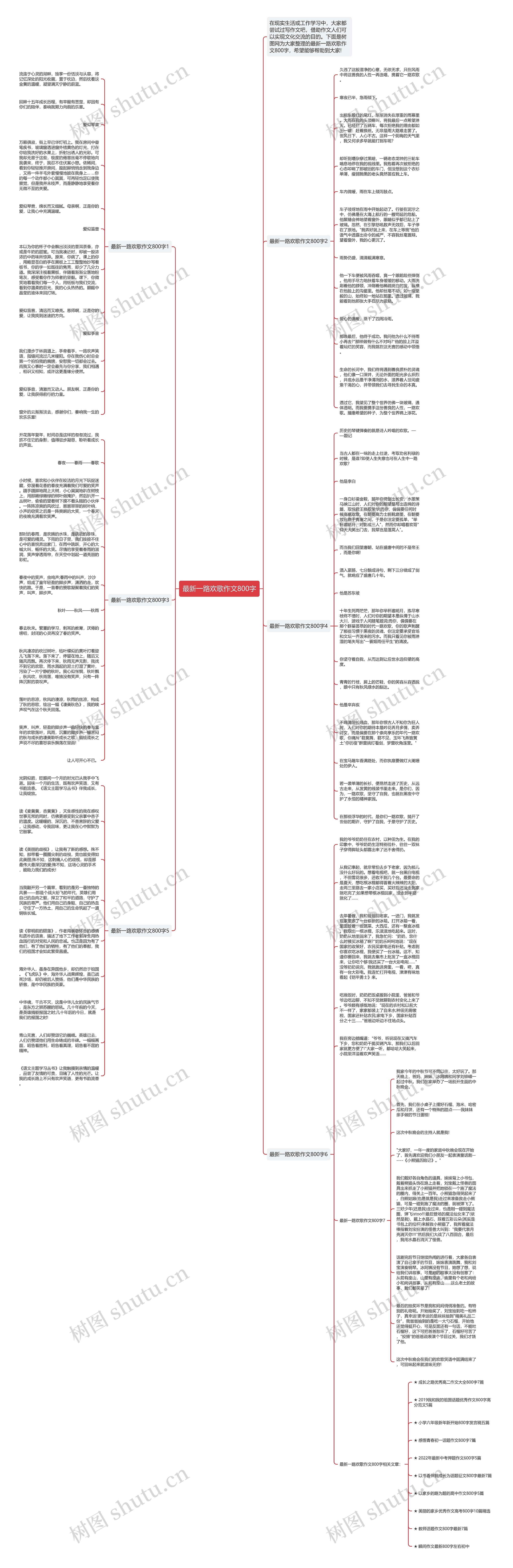 最新一路欢歌作文800字思维导图