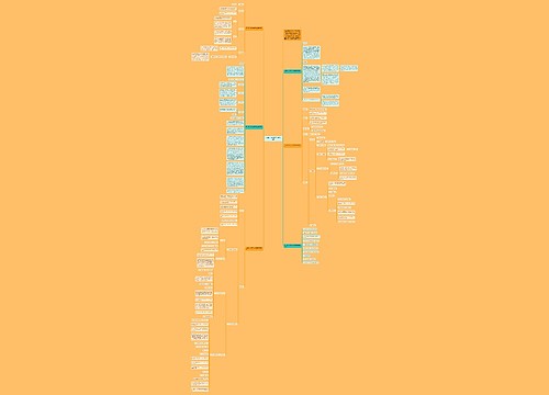 六年级下册数学全册教案模板思维导图