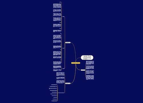 迷迭香的栽培技术及功效思维导图