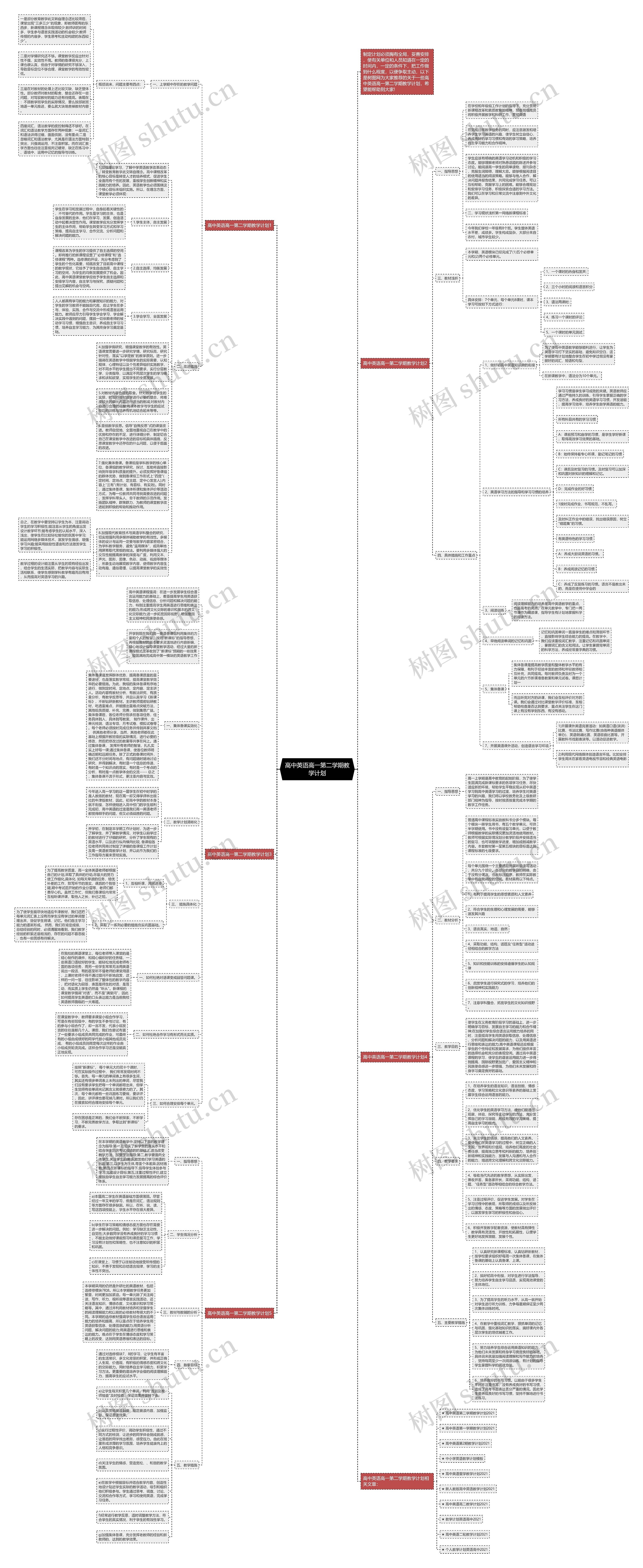 高中英语高一第二学期教学计划 高中英语高一第二学期教学计划