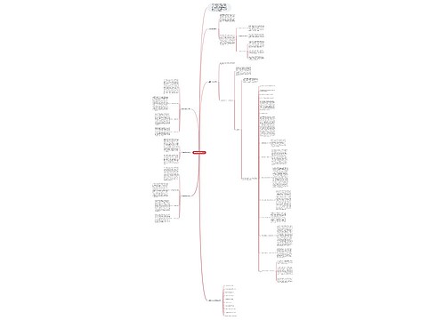 中职数学教学反思 中职数学教学反思