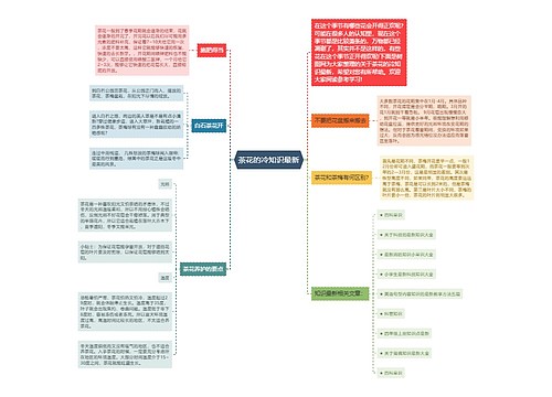 茶花的冷知识最新