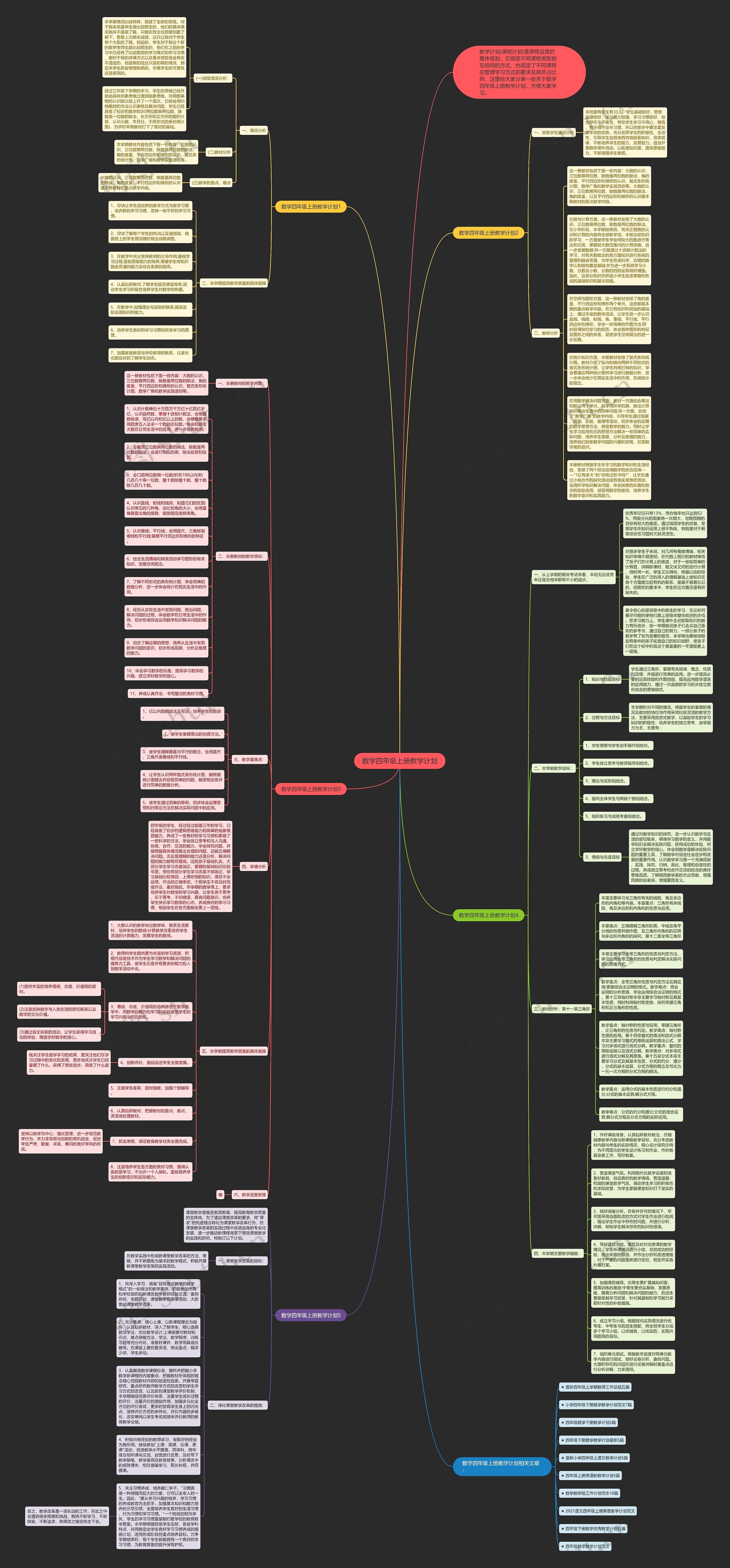 数学四年级上册教学计划 数学四年级上册教学计划