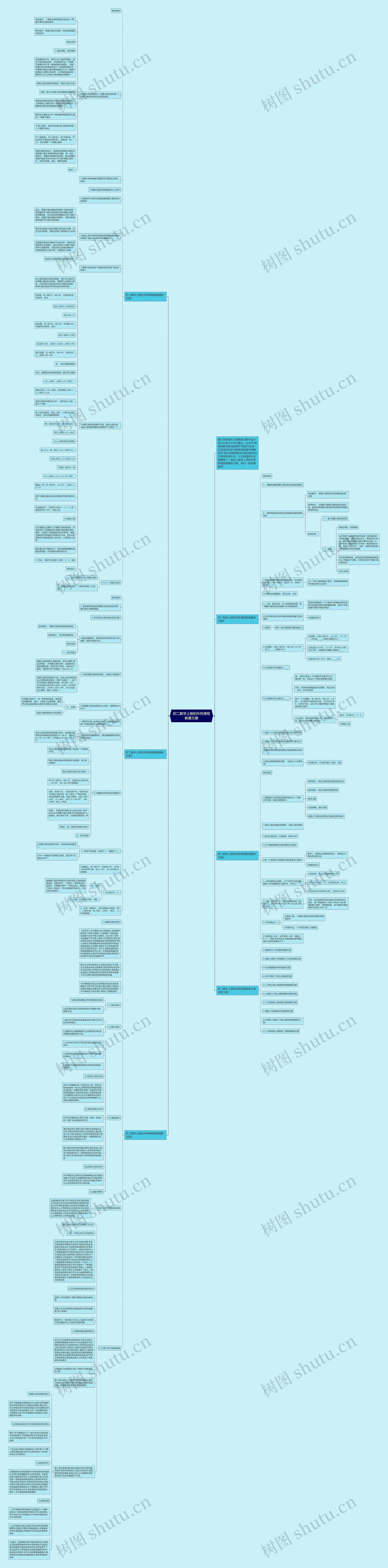 初二数学上册的所有课程教案文案思维导图高清图 初二数学上册的所有课程教案文案思维导图