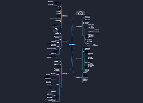 五年级数学上册教案及反思文案 五年级数学上册教案及反思文案