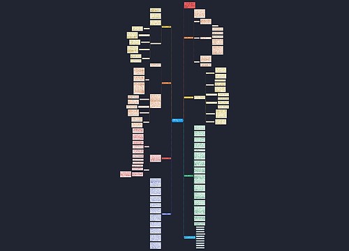 政治教师教学个人总结样本