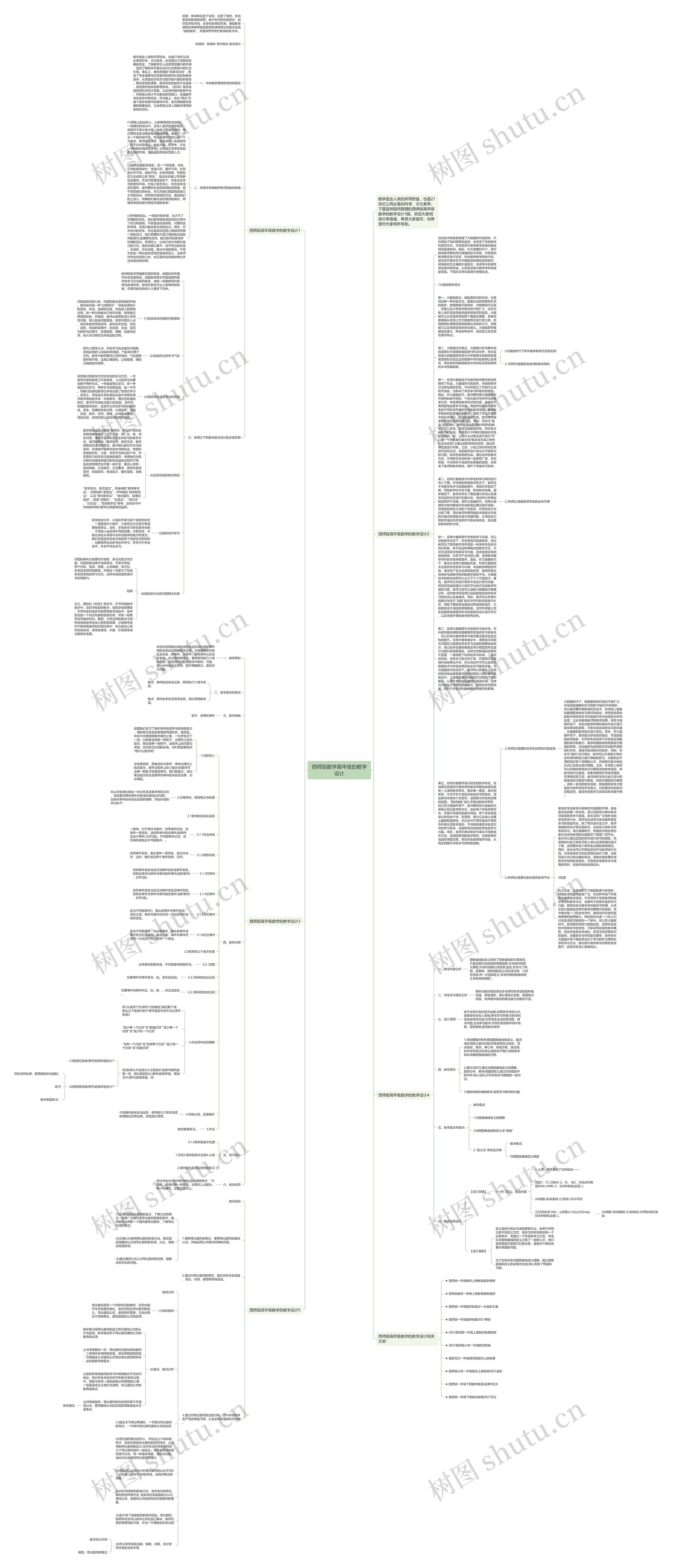 西师版数学高年级的教学设计思维导图