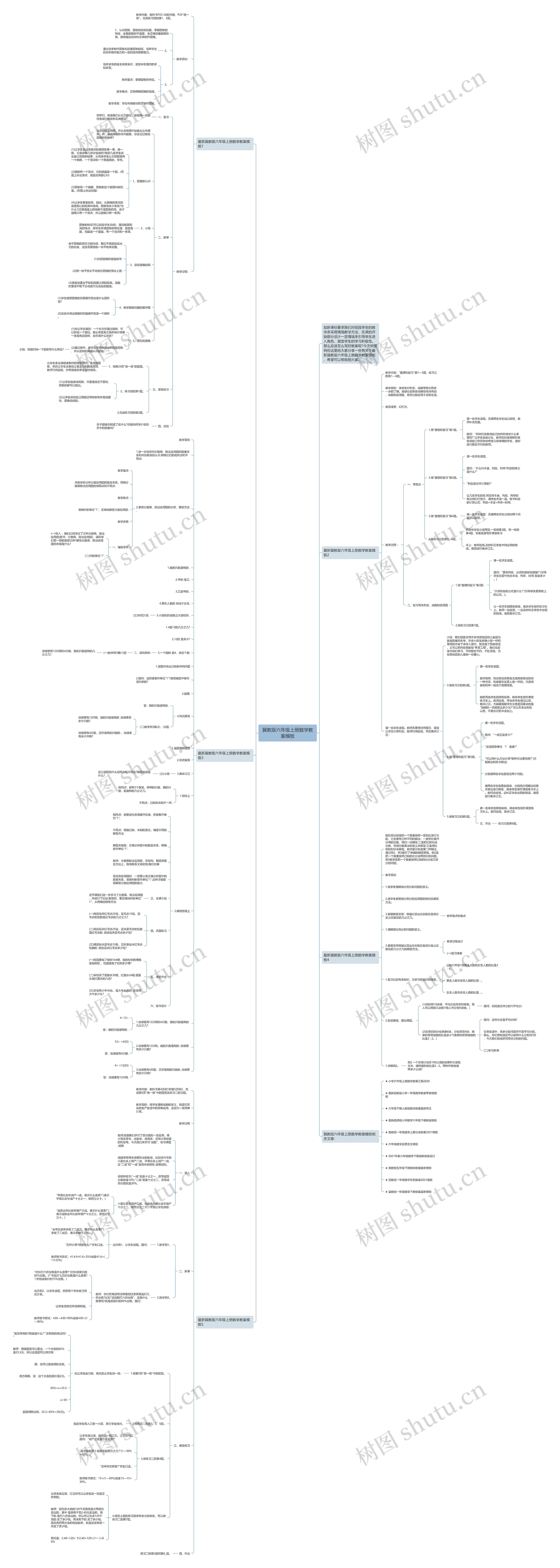 冀教版六年级上册数学教案思维导图高清图 冀教版六年级上册数学教案思维导图