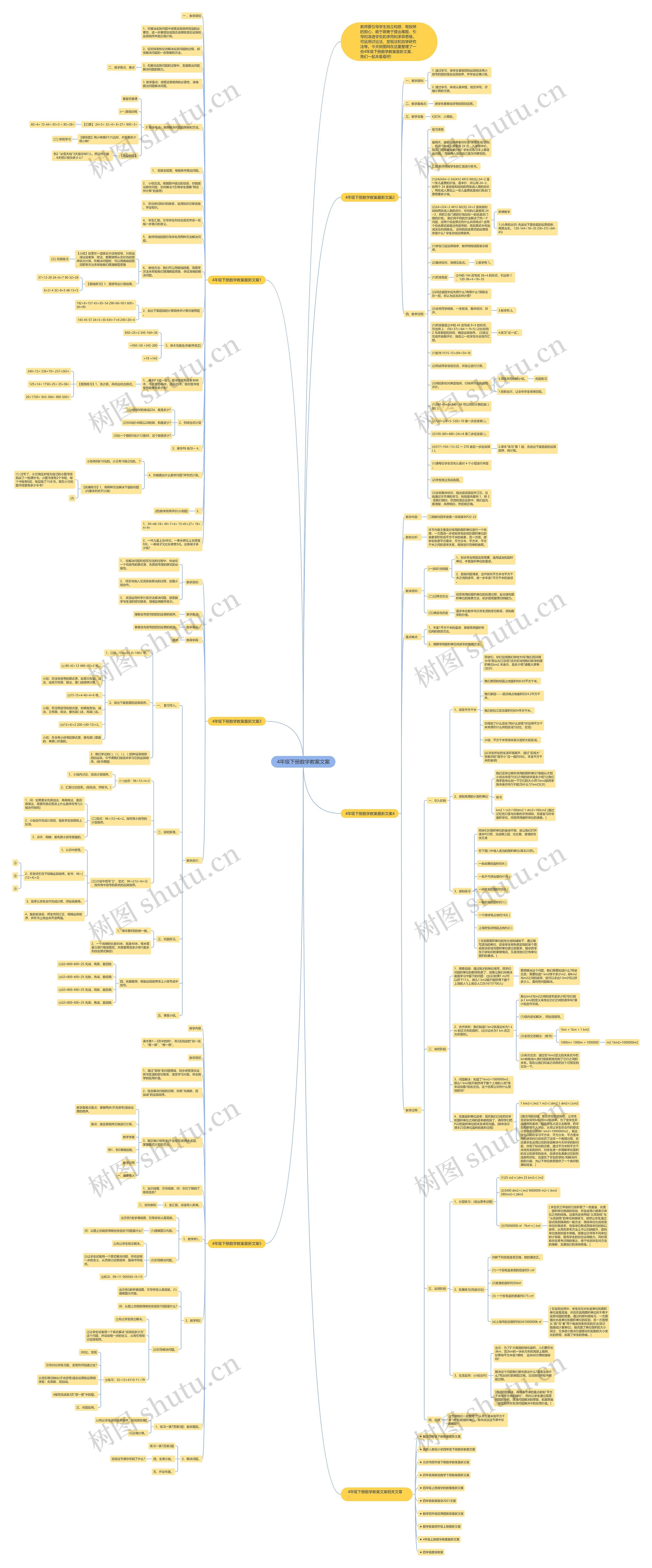 4年级下册数学教案文案思维导图