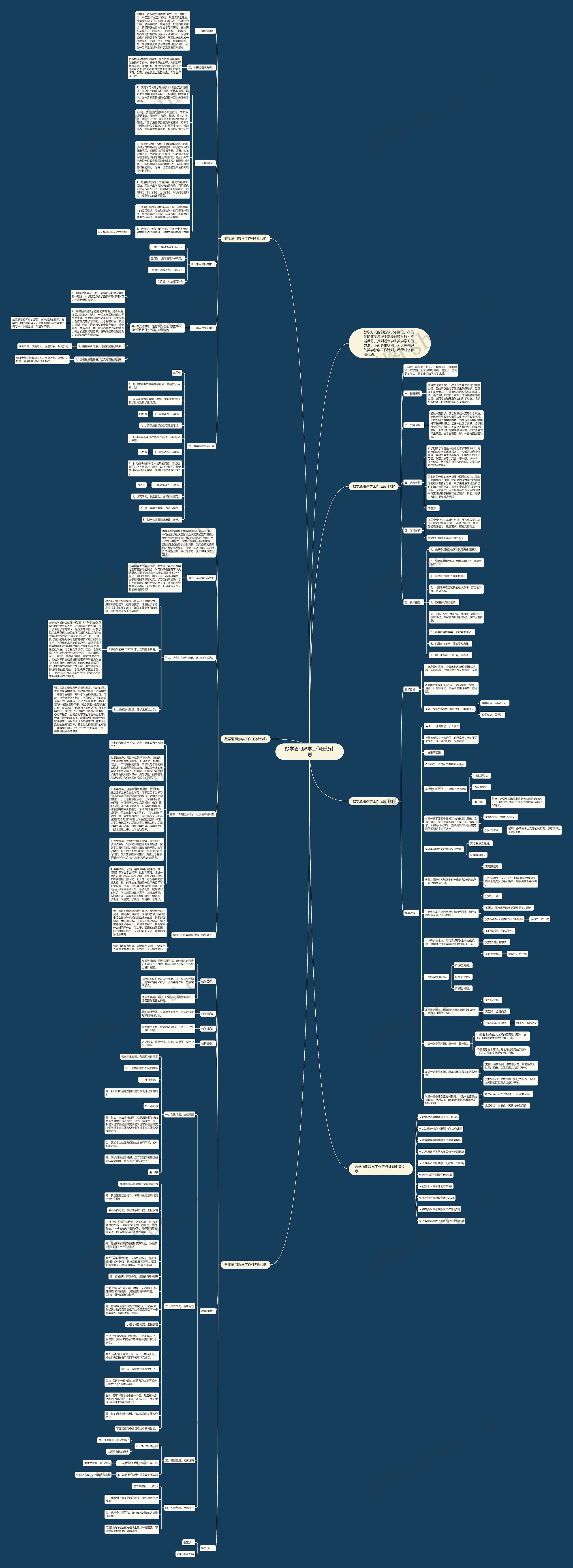 数学通用教学工作任务计划思维导图