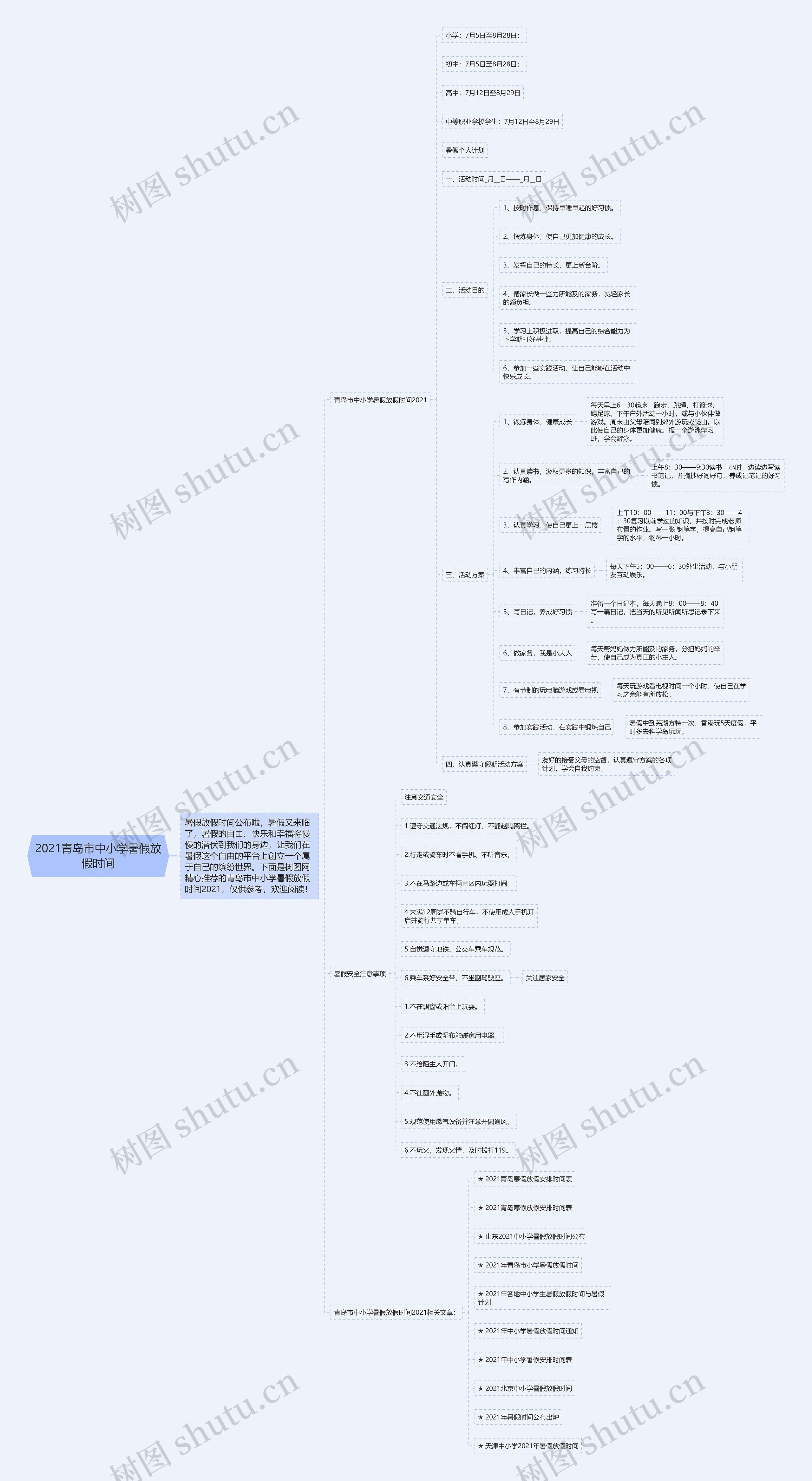 2021青岛市中小学暑假放假时间思维导图