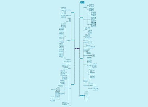 初三年级数学教学设计5篇