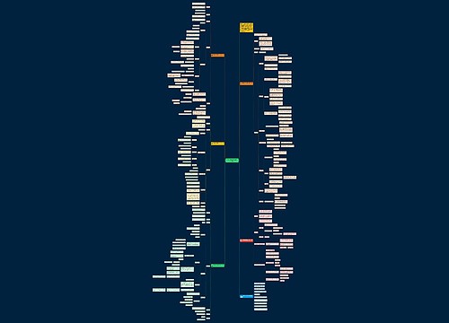 2021苏教版数学六年级下册教案 2021苏教版数学六年级下册教案