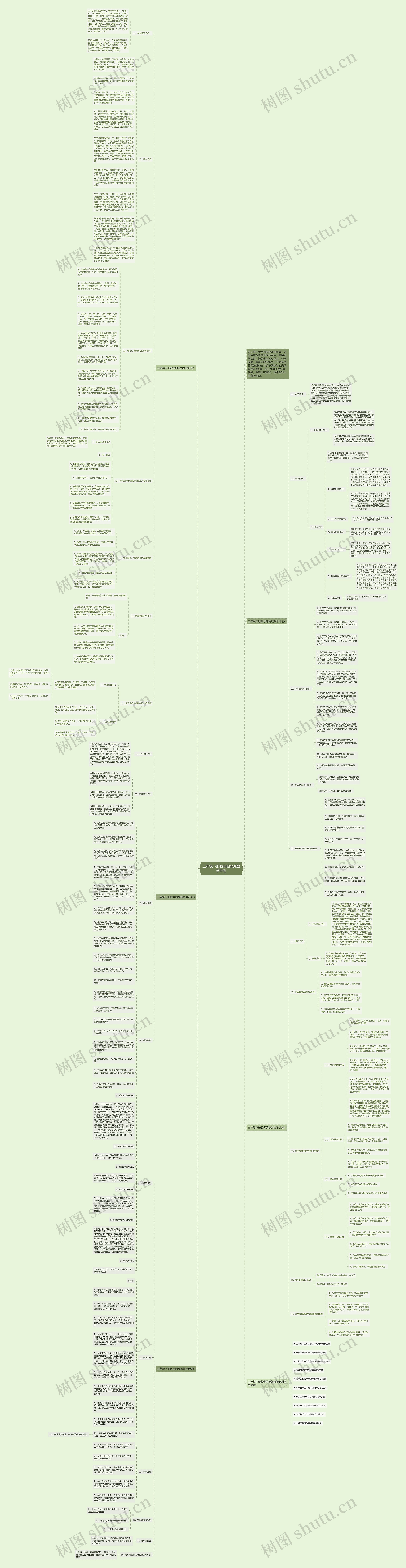 三年级下册数学的高效教学计划思维导图