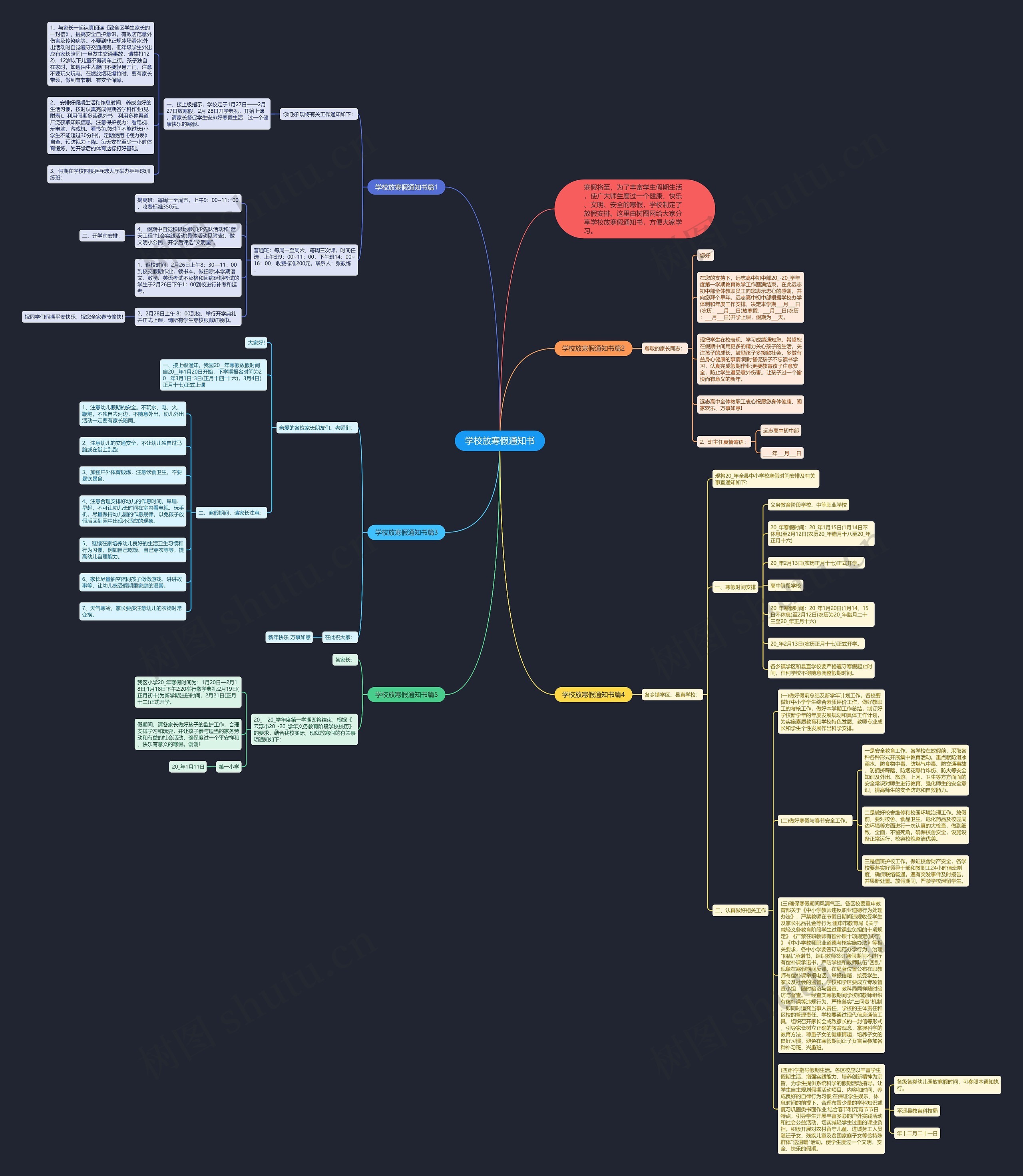 学校放寒假通知书思维导图