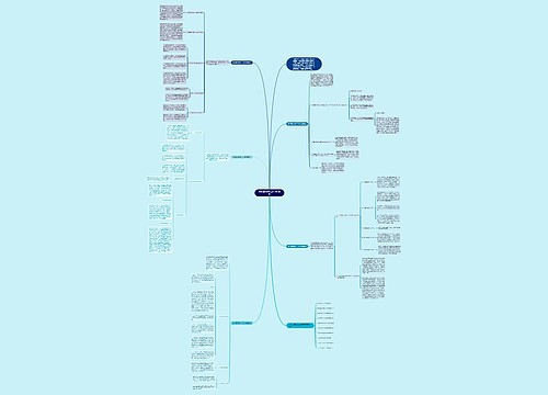 数学重点教学工作总结模板思维导图