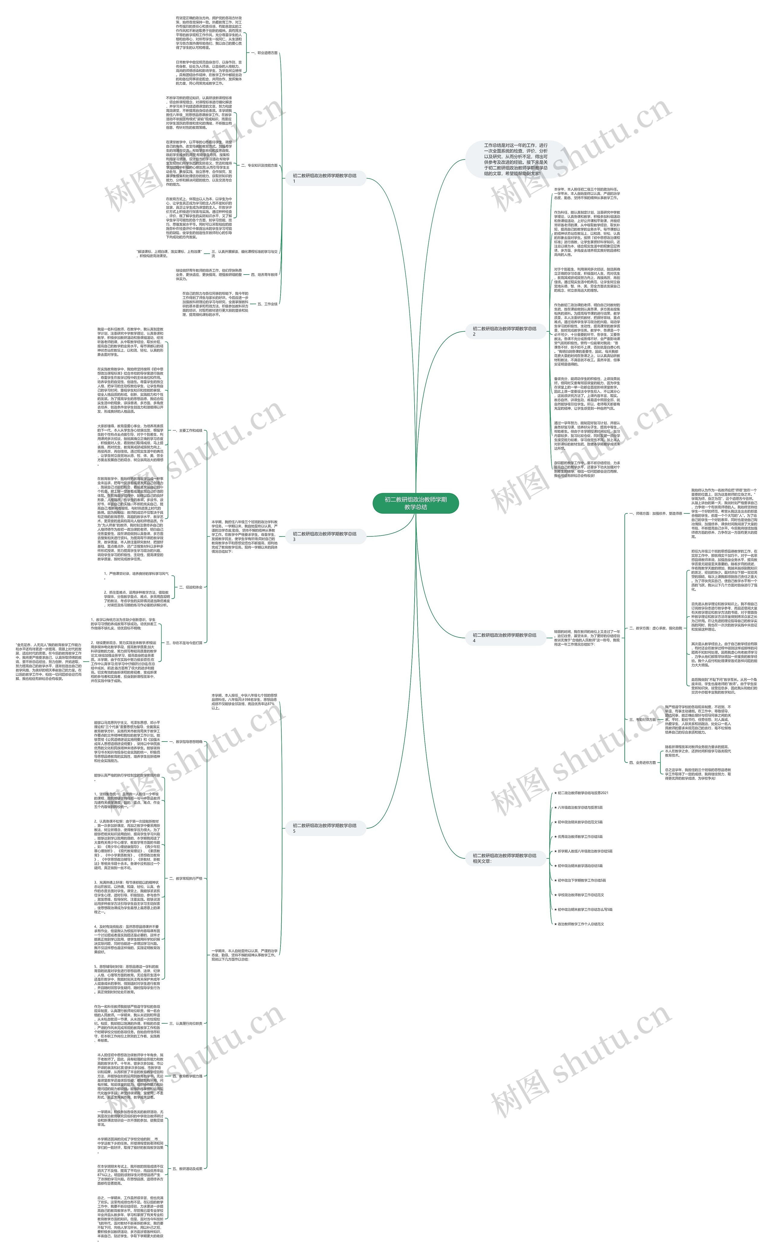 初二教研组政治教师学期教学总结思维导图