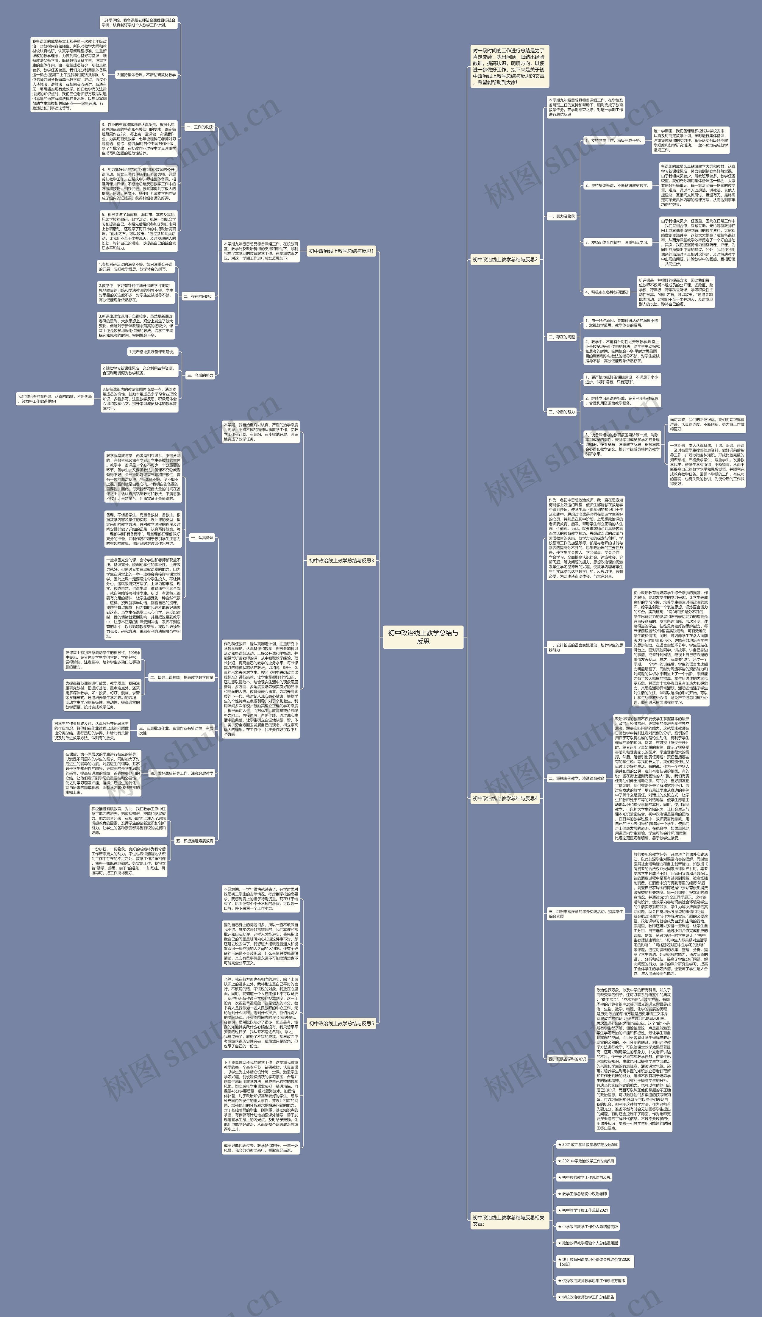 初中政治线上教学总结与反思思维导图