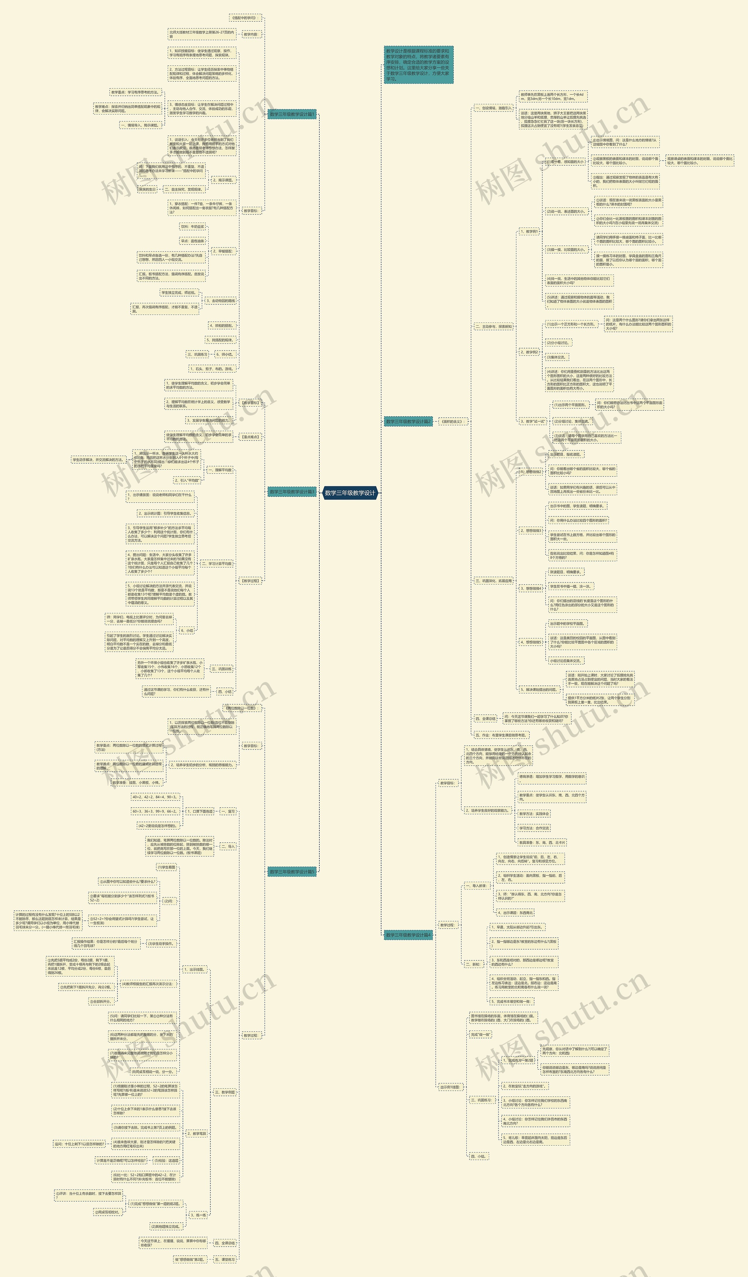 数学三年级教学设计思维导图