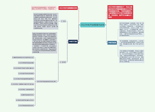 2022中秋节放假调休安排