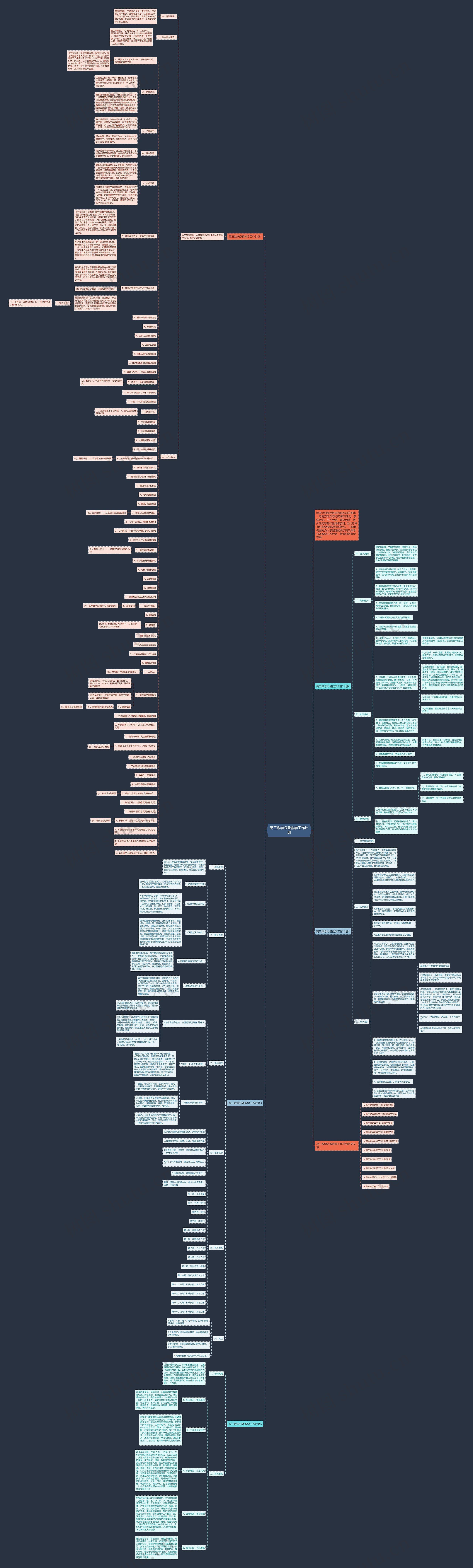 高三数学必备教学工作计划 高三数学必备教学工作计划