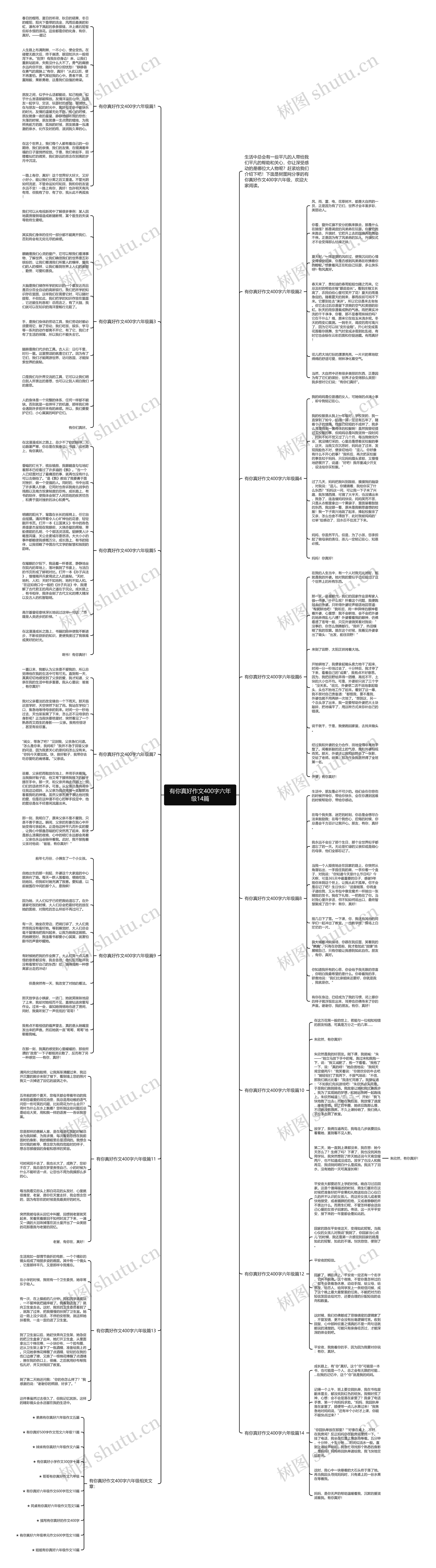 有你真好作文400字六年级14篇思维导图