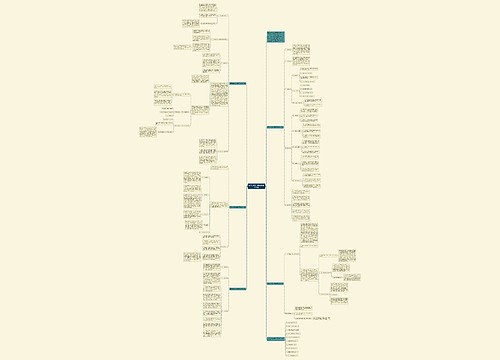 数学九年级上册的系统教学计划 数学九年级上册的系统教学计划