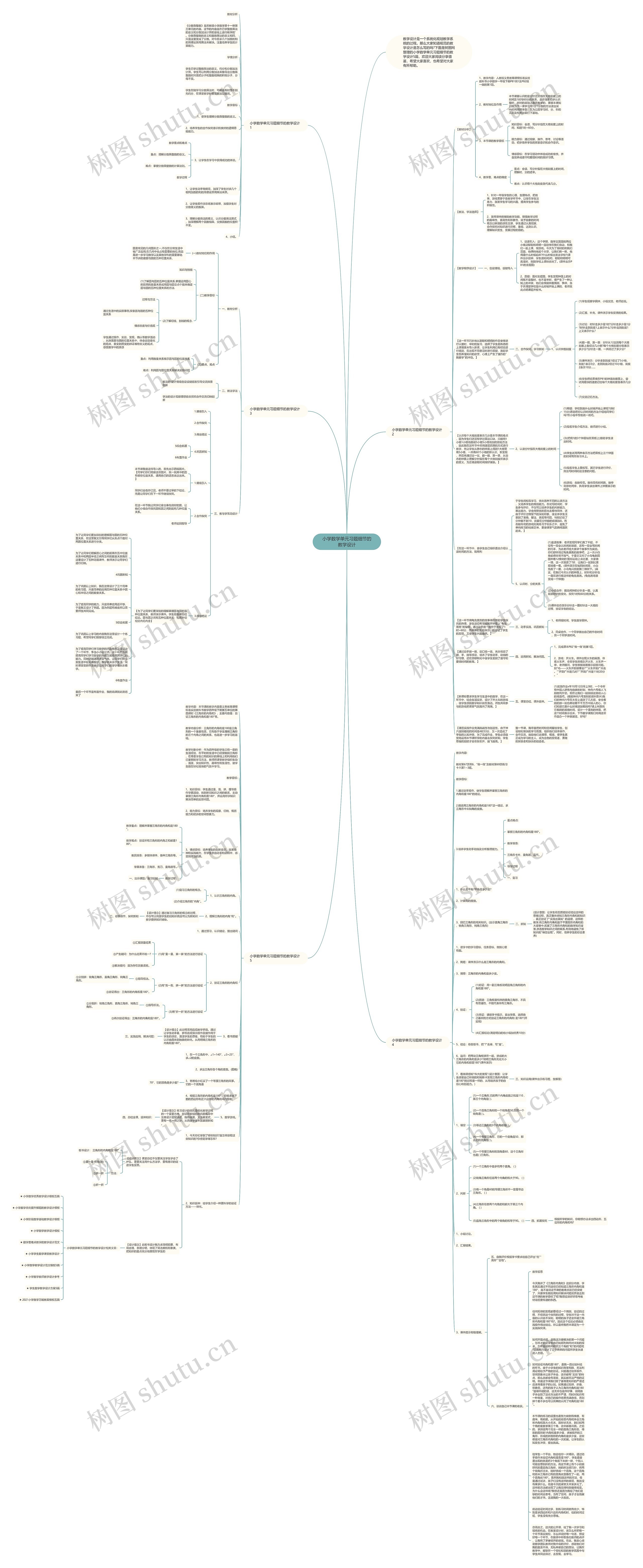小学数学单元习题细节的教学设计思维导图