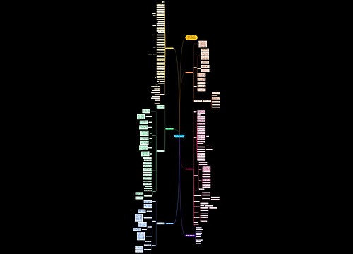 数学老师教学计划范文怎么写 数学老师教学计划范文怎么写