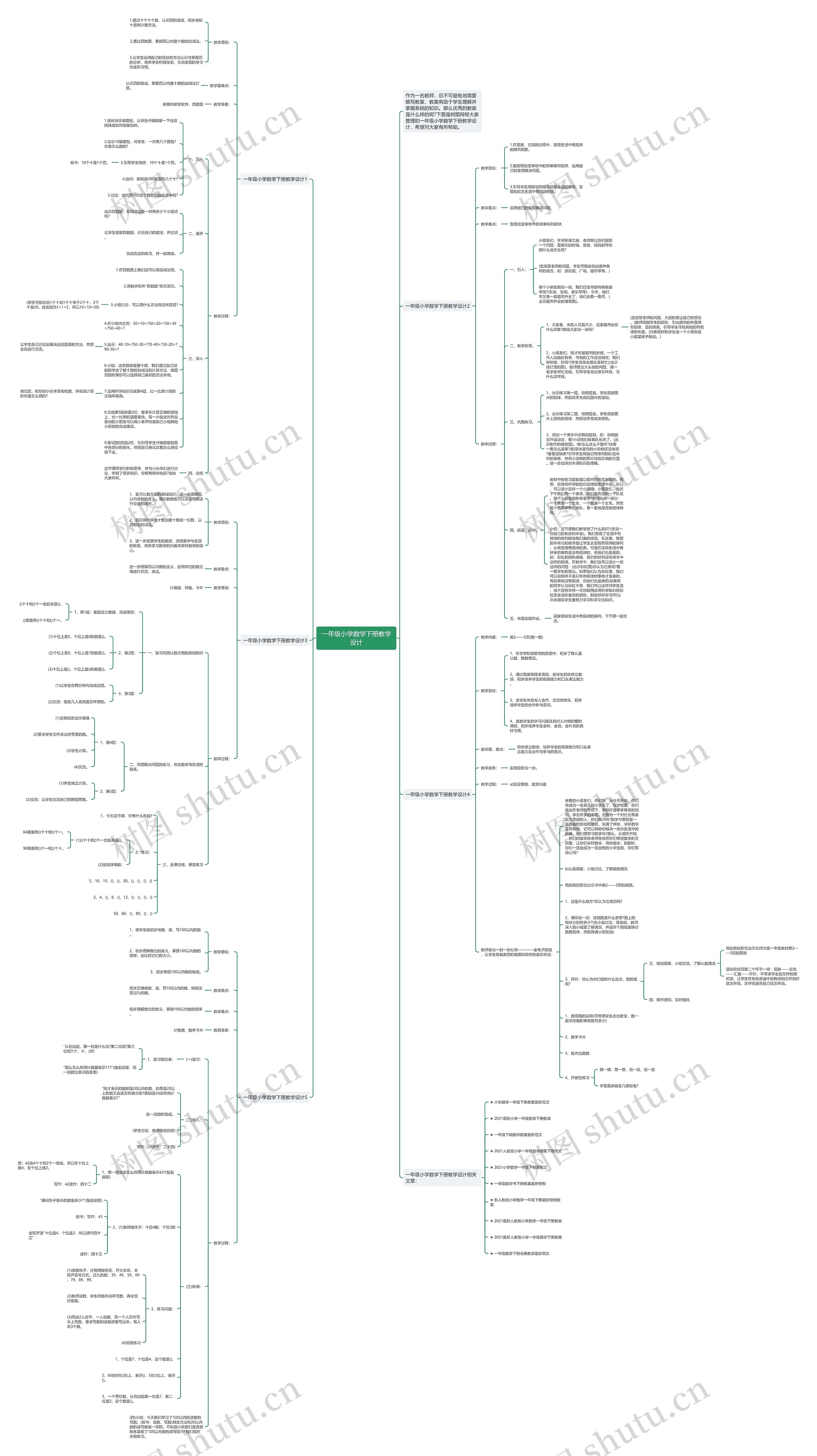 一年级小学数学下册教学设计 一年级小学数学下册教学设计