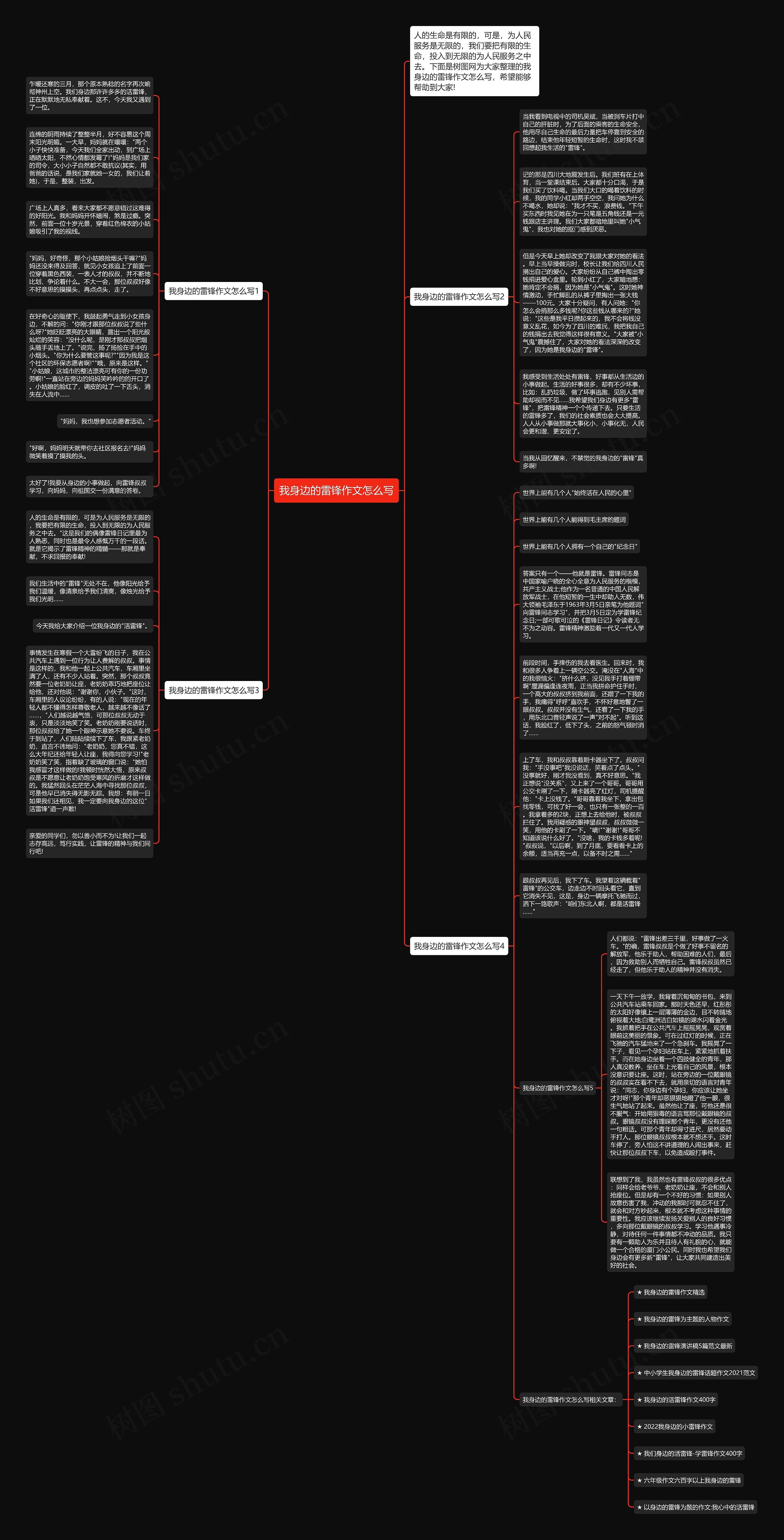 我身边的雷锋作文怎么写思维导图