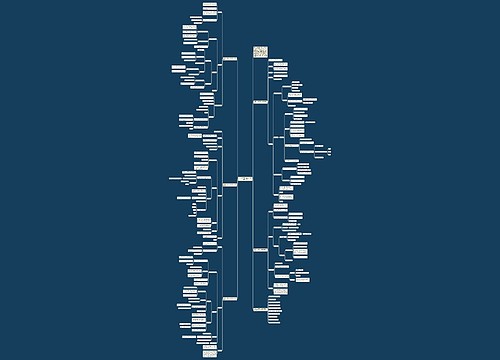 六年级下册数学变化的量教案最新