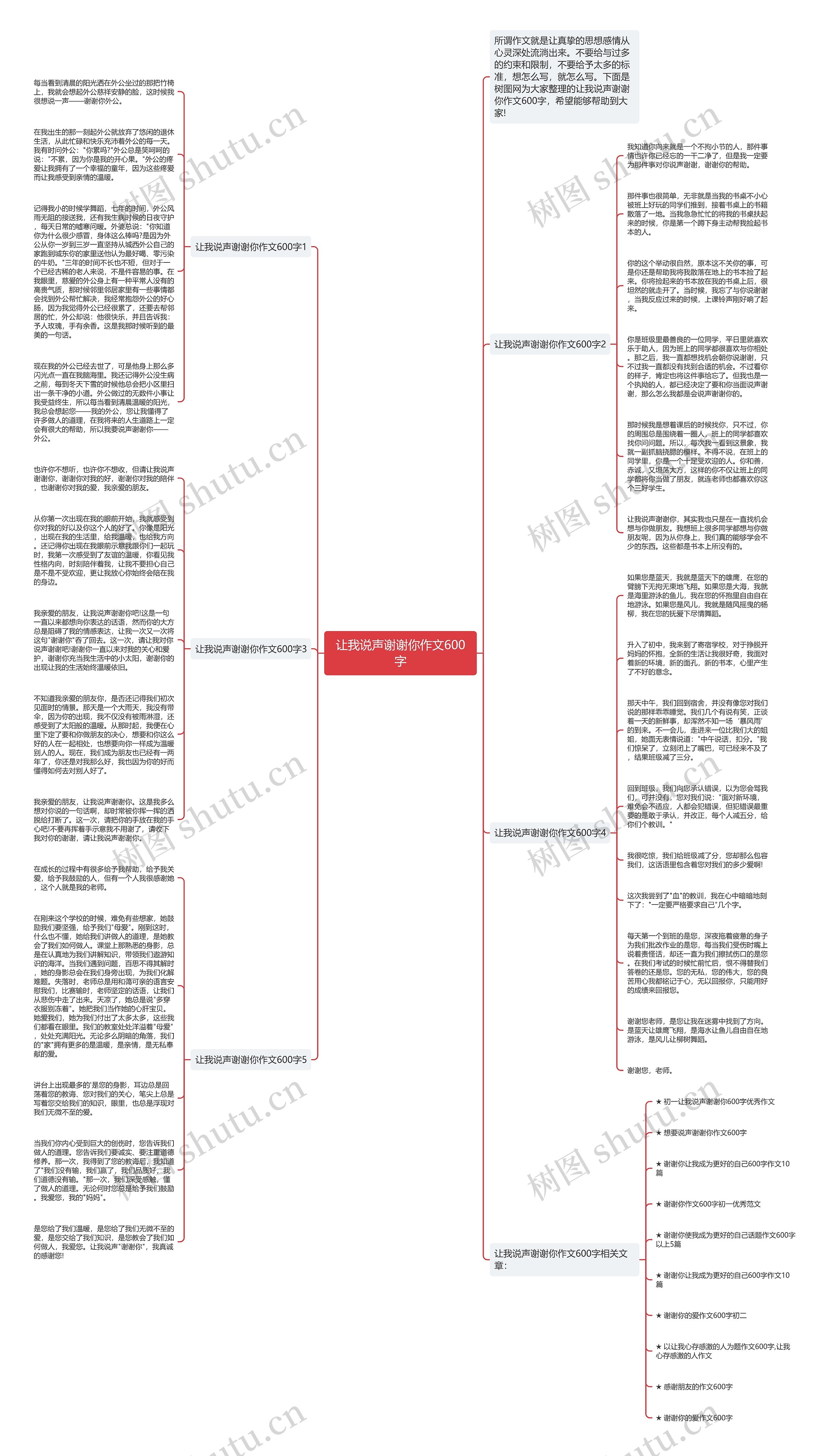 让我说声谢谢你作文600字思维导图