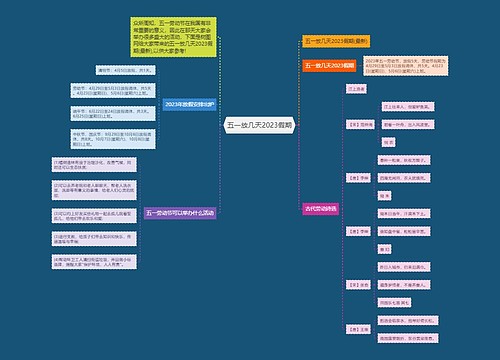 五一放几天2023假期