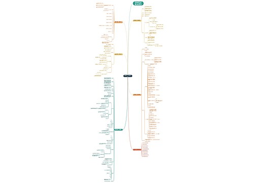 五年级数学二次备课教案例文 五年级数学二次备课教案例文