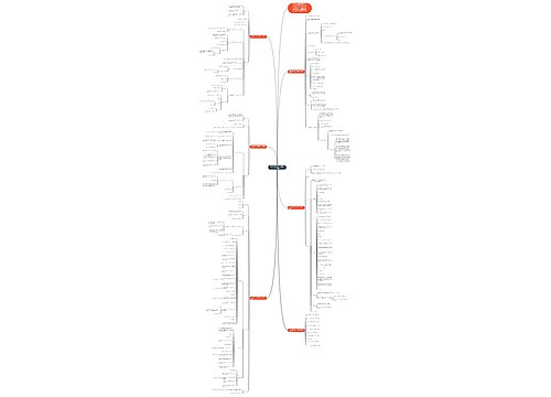 2021北师大版五年级数学上册教案