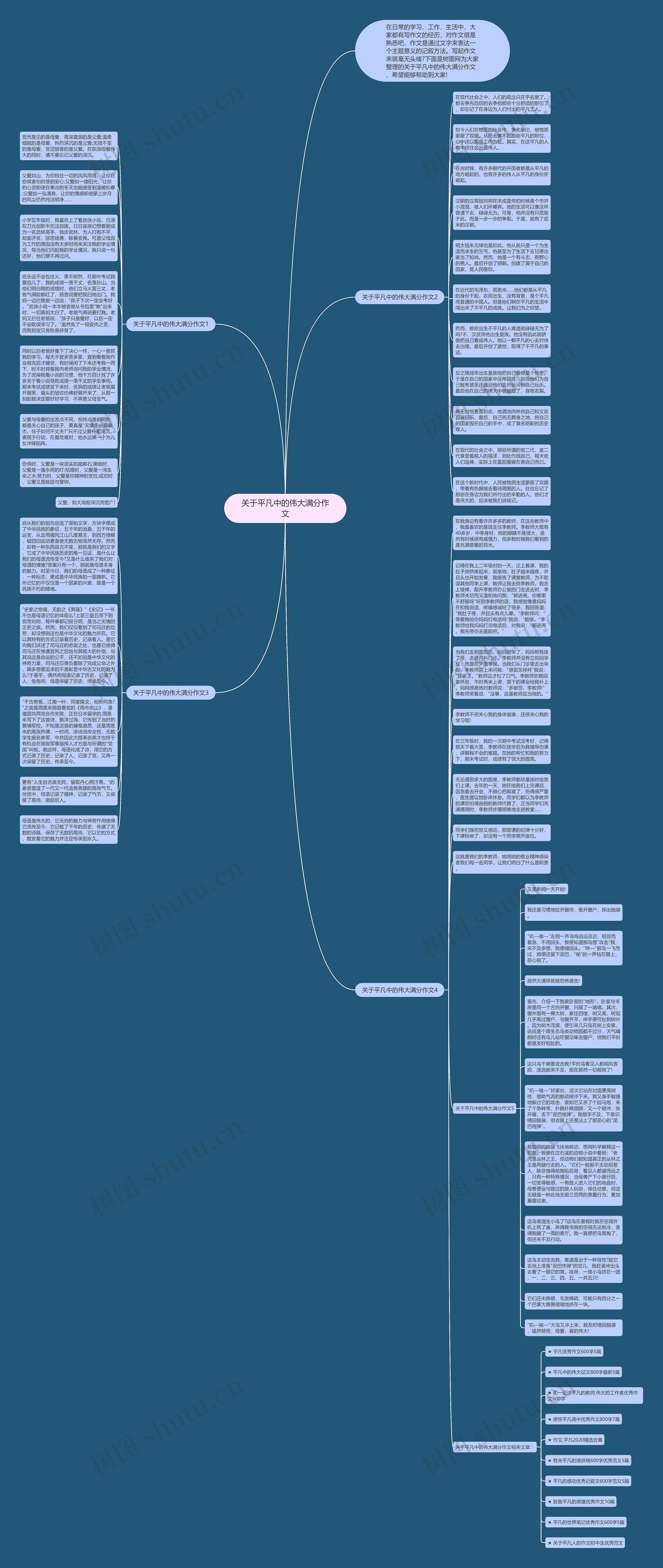 关于平凡中的伟大满分作文思维导图