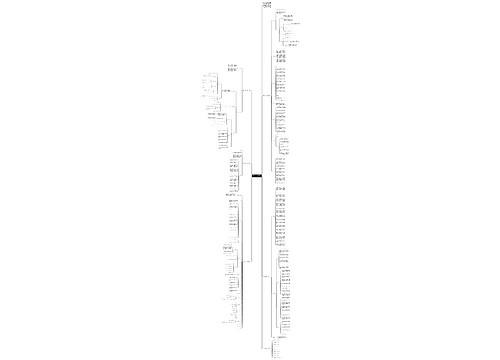 湘教版小学二年级数学教学计划思维导图