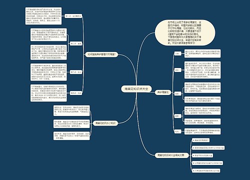 海棠花知识点大全 海棠花知识点大全