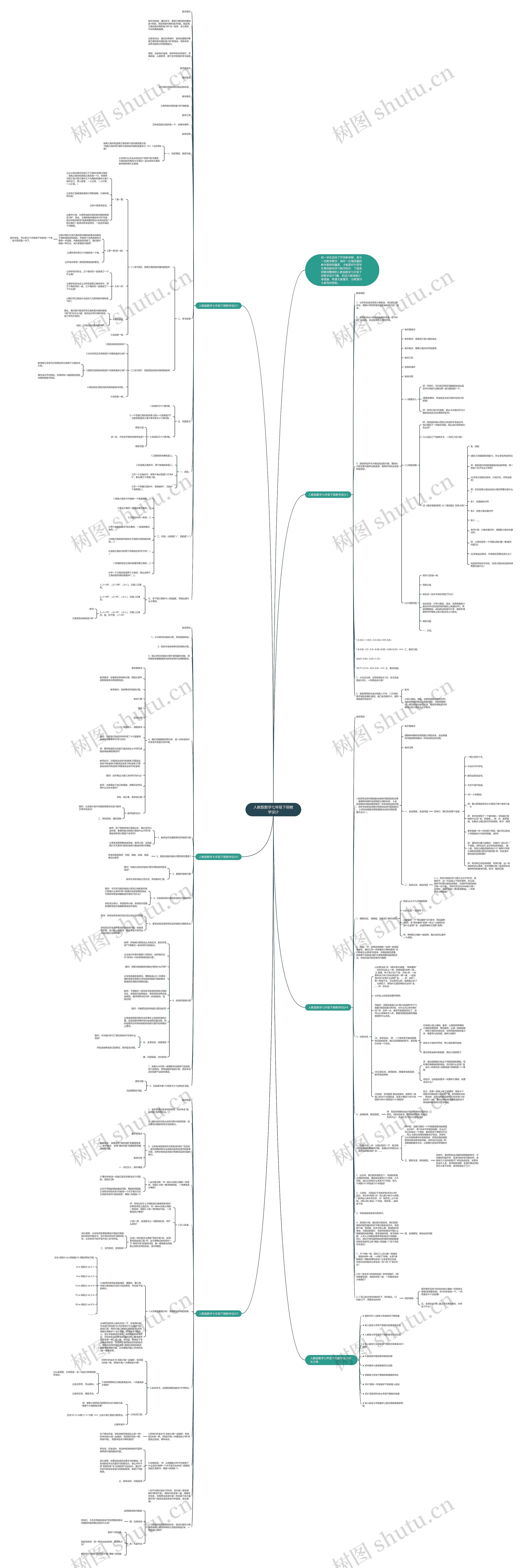 人教版数学七年级下册教学设计思维导图