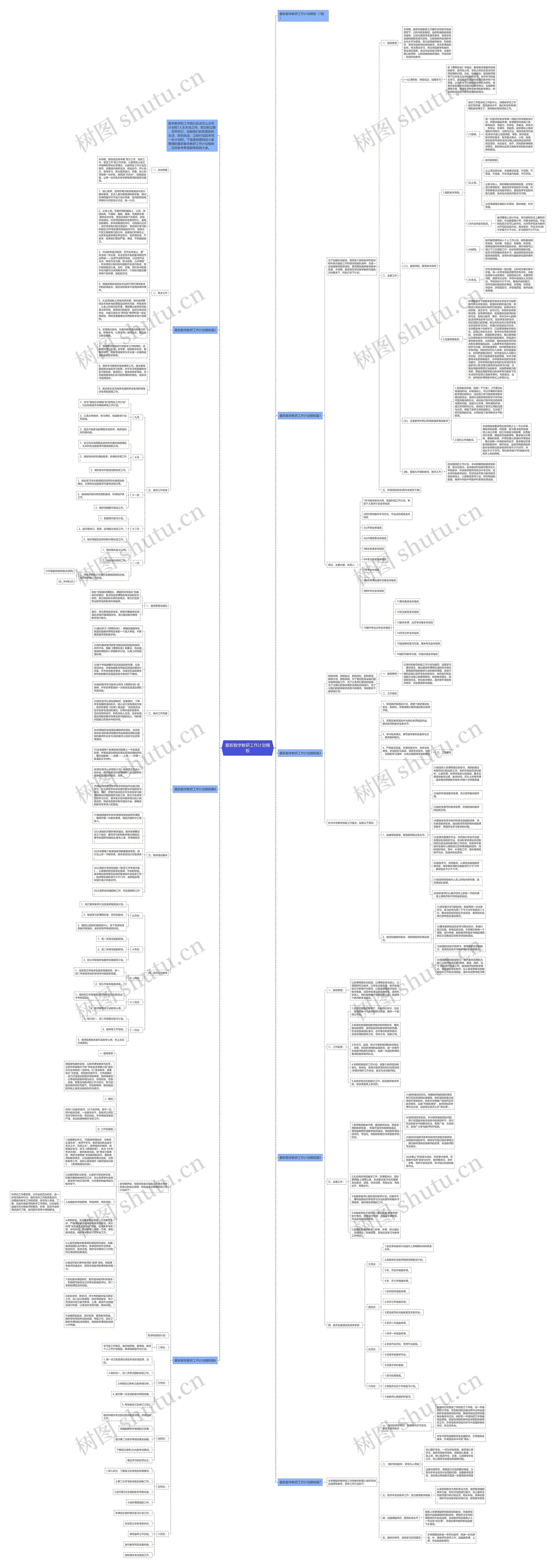 最新数学教研工作计划思维导图