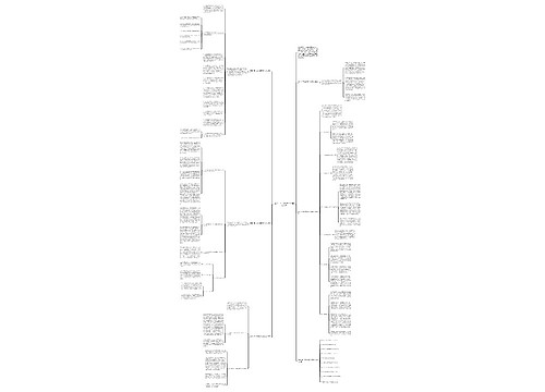 数学小学六年级教学总结怎么写