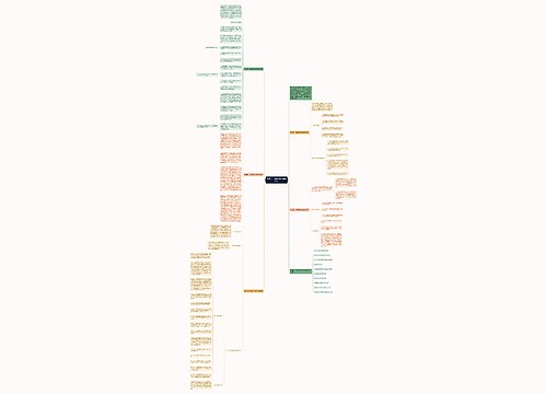 数学初一级期中考的考试反思思维导图