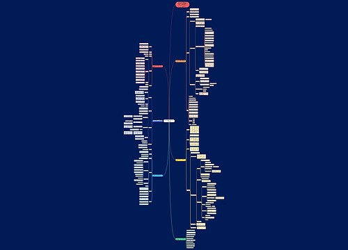 最新北师大版五年级下册数学教案 最新北师大版五年级下册数学教案