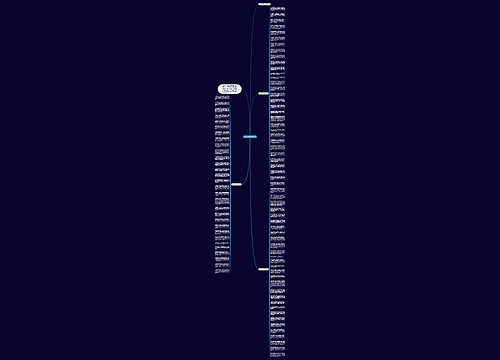 暖心清明节快乐语录