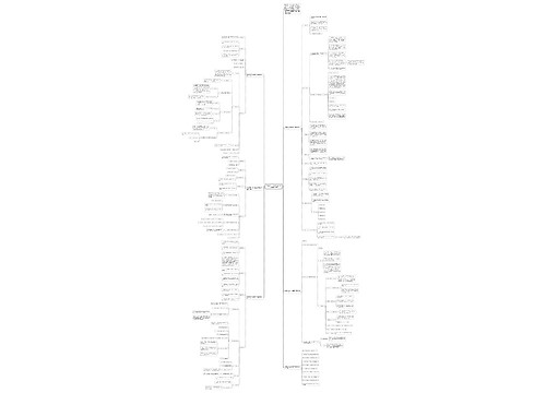 苏教版四年级上册数学优质课教案范文 苏教版四年级上册数学优质课教案范文