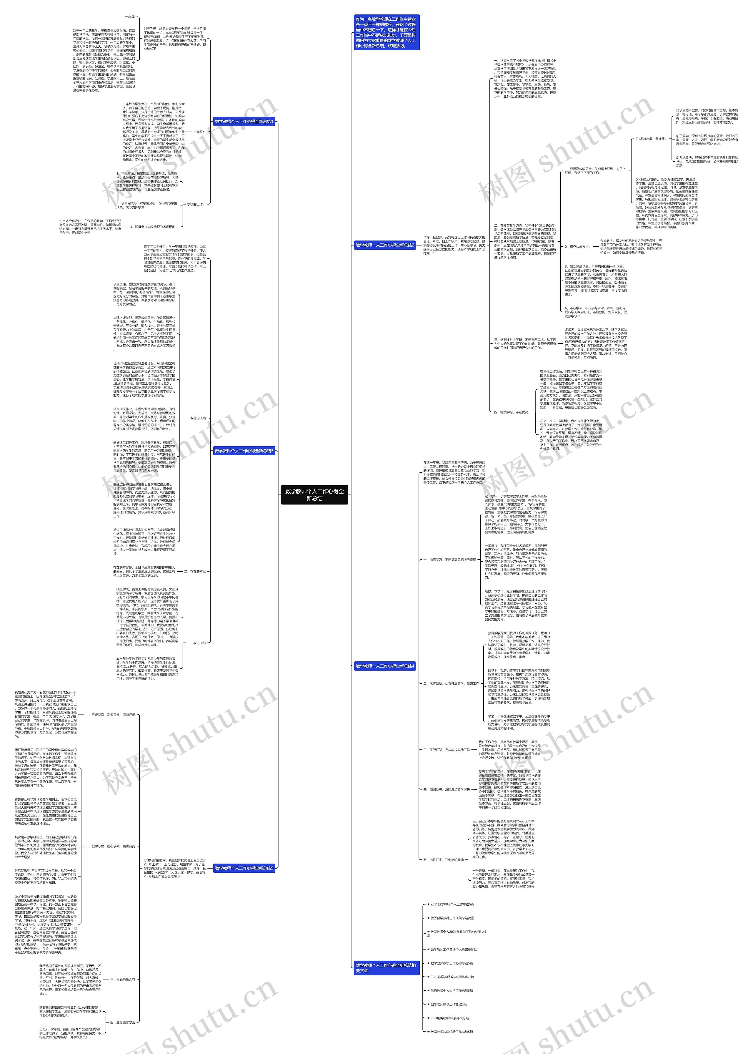 数学教师个人工作心得全新总结